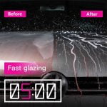 FLAMINGO Αδιαβροχοποιητικό 250ml - Image 3