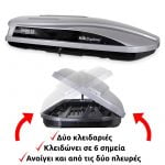 Μπαγκαζιέρα 480L "PERFLEX BOSPHORUS"