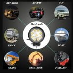 Προβολέας Εργασίας LED 27W 1980LM, 6000K - Image 6