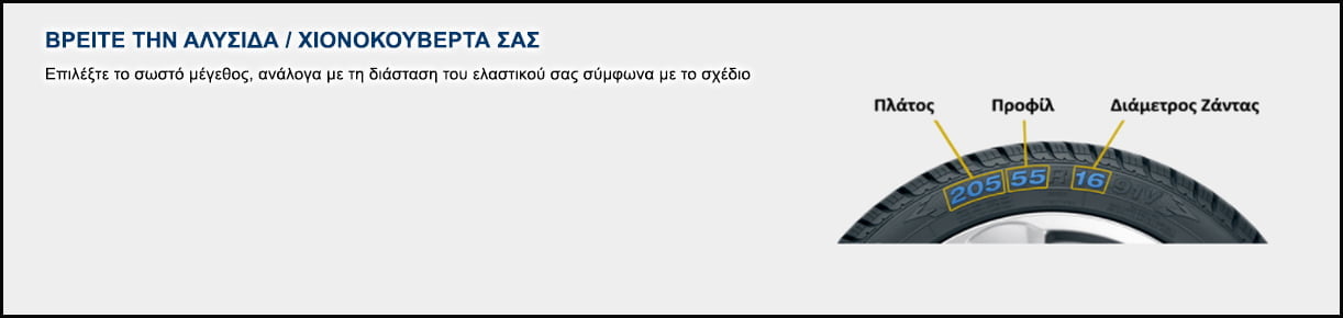 Πίνακας αναζήτησης αλυσίδων (1) Πίνακας αναζήτησης αλυσίδων (1)
