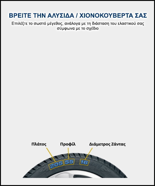Πίνακας αναζήτησης αλυσίδων mobile (3)
