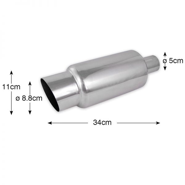 Εξάτμιση Μόνη Ινόχ HJ-115